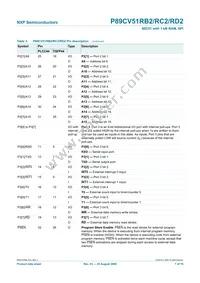 P89CV51RD2FBC Datasheet Page 7