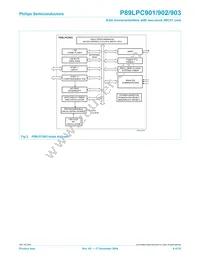 P89LPC902FN Datasheet Page 6