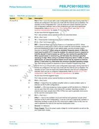 P89LPC902FN Datasheet Page 9