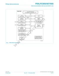 P89LPC908FD Datasheet Page 5