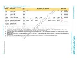 P89LPC908FD Datasheet Page 17