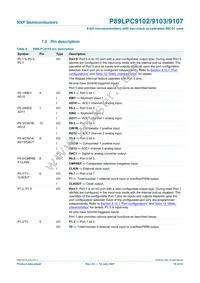 P89LPC9107FN Datasheet Page 10