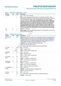 P89LPC9107FN Datasheet Page 13