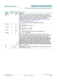 P89LPC9107FN Datasheet Page 14