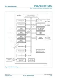 P89LPC914FDH Datasheet Page 5