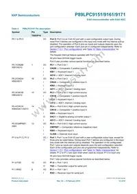 P89LPC9171FDH Datasheet Page 12