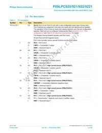 P89LPC9221FDH Datasheet Page 6