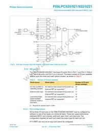 P89LPC9221FDH Datasheet Page 19