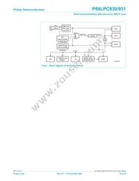 P89LPC9311FDH Datasheet Page 18