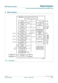 P89LPC932A1FA Datasheet Page 4