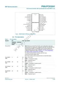 P89LPC932A1FA Datasheet Page 7