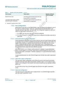 P89LPC932A1FA Datasheet Page 22