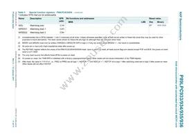 P89LPC933HDH Datasheet Page 17