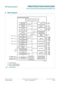 P89LPC9351FA Datasheet Page 4