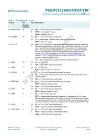 P89LPC9351FA Datasheet Page 9