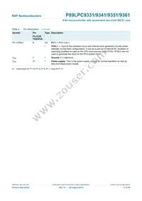 P89LPC9351FA Datasheet Page 11