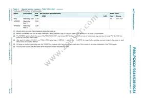 P89LPC9351FA Datasheet Page 19