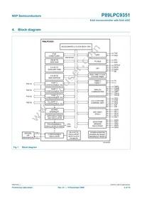 P89LPC9351FDH Datasheet Page 4