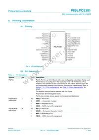 P89LPC9381FDH Datasheet Page 6
