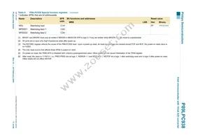 P89LPC938FHN Datasheet Page 17