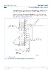 P89LPC938FHN Datasheet Page 23