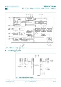 P89LPC9401FBD Datasheet Page 6