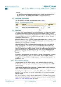 P89LPC9401FBD Datasheet Page 20