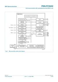 P89LPC9402FBD Datasheet Page 5