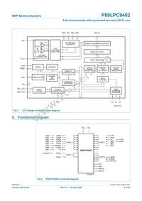 P89LPC9402FBD Datasheet Page 6