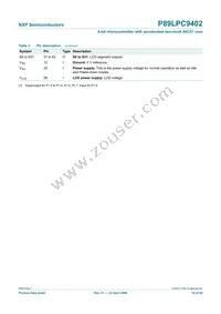 P89LPC9402FBD Datasheet Page 10