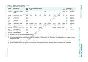 P89LPC9402FBD Datasheet Page 15