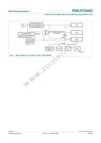 P89LPC9402FBD Datasheet Page 19