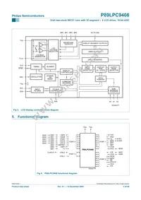 P89LPC9408FBD Datasheet Page 5