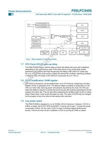 P89LPC9408FBD Datasheet Page 21