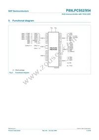 P89LPC954FBD48 Datasheet Page 5