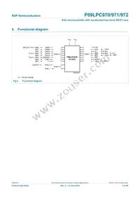 P89LPC972FN Datasheet Page 5