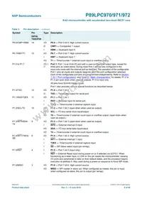 P89LPC972FN Datasheet Page 8