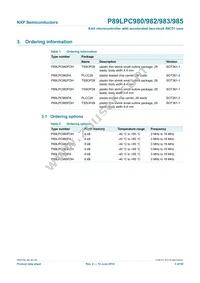 P89LPC985FDH Datasheet Page 3