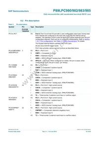 P89LPC985FDH Datasheet Page 10