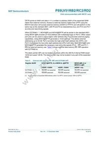 P89LV51RD2FA Datasheet Page 18