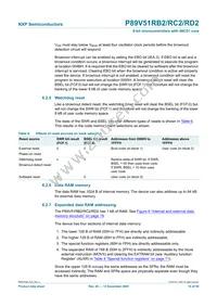 P89V51RB2BBC Datasheet Page 16