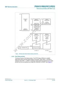P89V51RB2BBC Datasheet Page 19