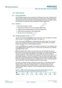 P89V52X2FBD Datasheet Page 15