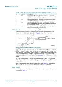 P89V52X2FBD Datasheet Page 17