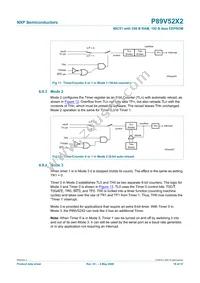 P89V52X2FBD Datasheet Page 18