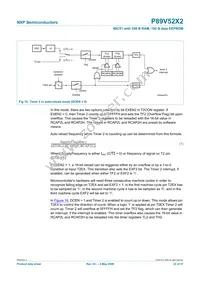 P89V52X2FBD Datasheet Page 22
