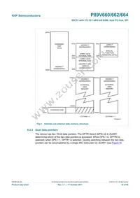 P89V664FBC Datasheet Page 16