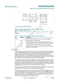 P89V664FBC Datasheet Page 17