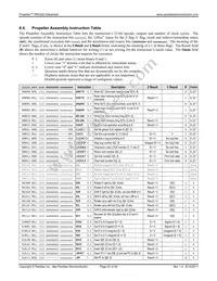 P8X32A-M44 Datasheet Page 22