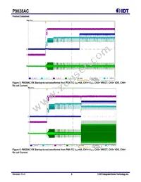 P9028AC-0NBGI Datasheet Page 8